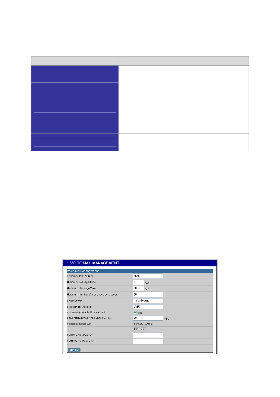 Planet Technology ISDN Internet Telephony PBX System IPX-1800N User Manual | Page 50 / 68