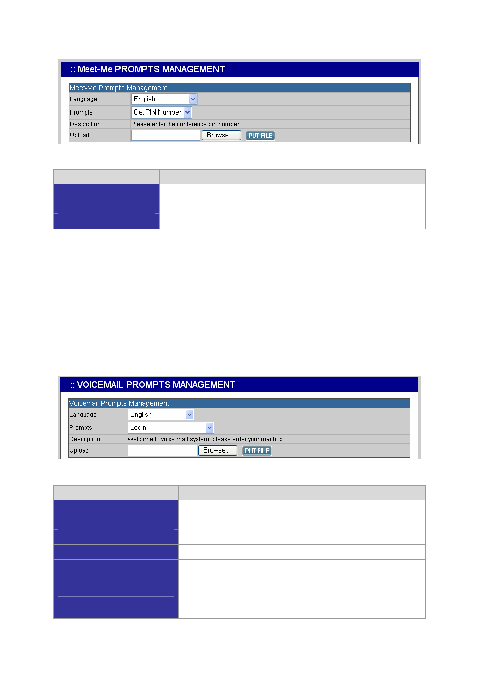 Planet Technology ISDN Internet Telephony PBX System IPX-1800N User Manual | Page 52 / 68