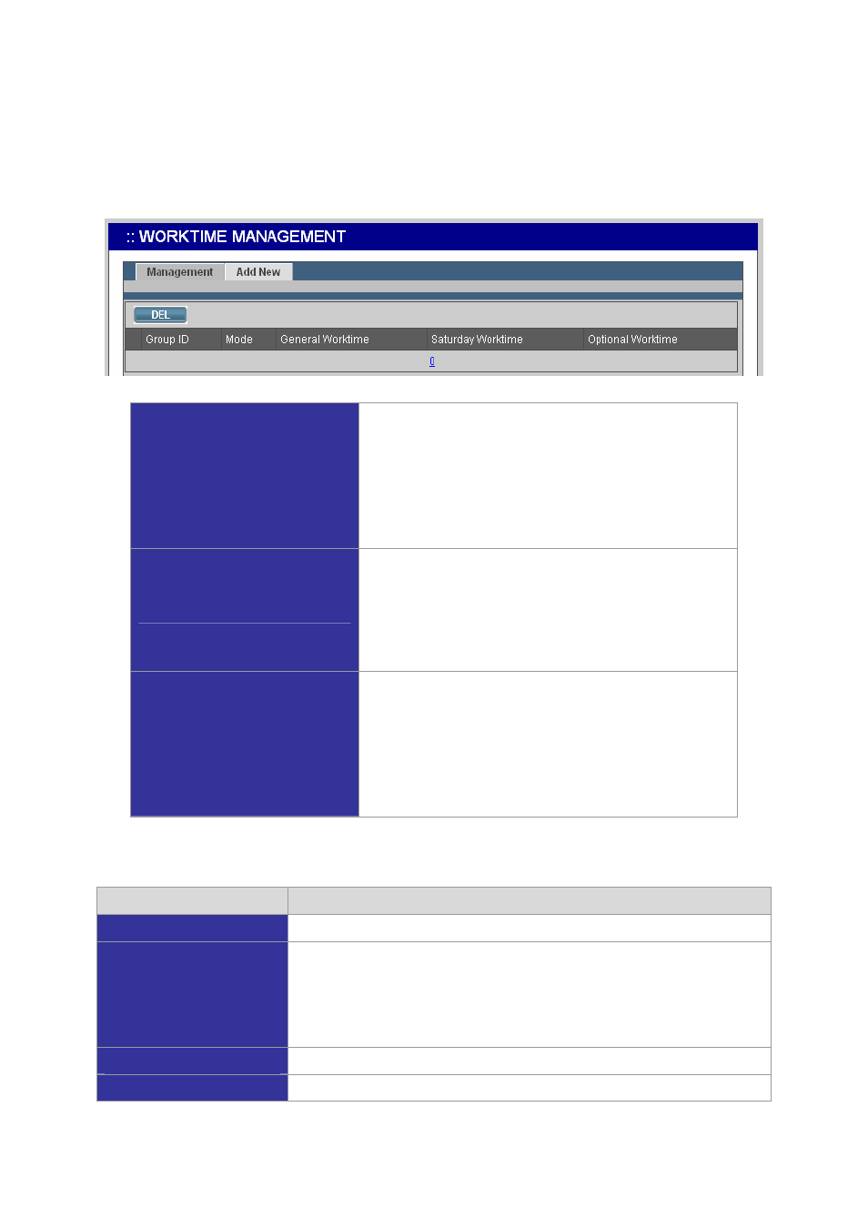 Planet Technology ISDN Internet Telephony PBX System IPX-1800N User Manual | Page 53 / 68