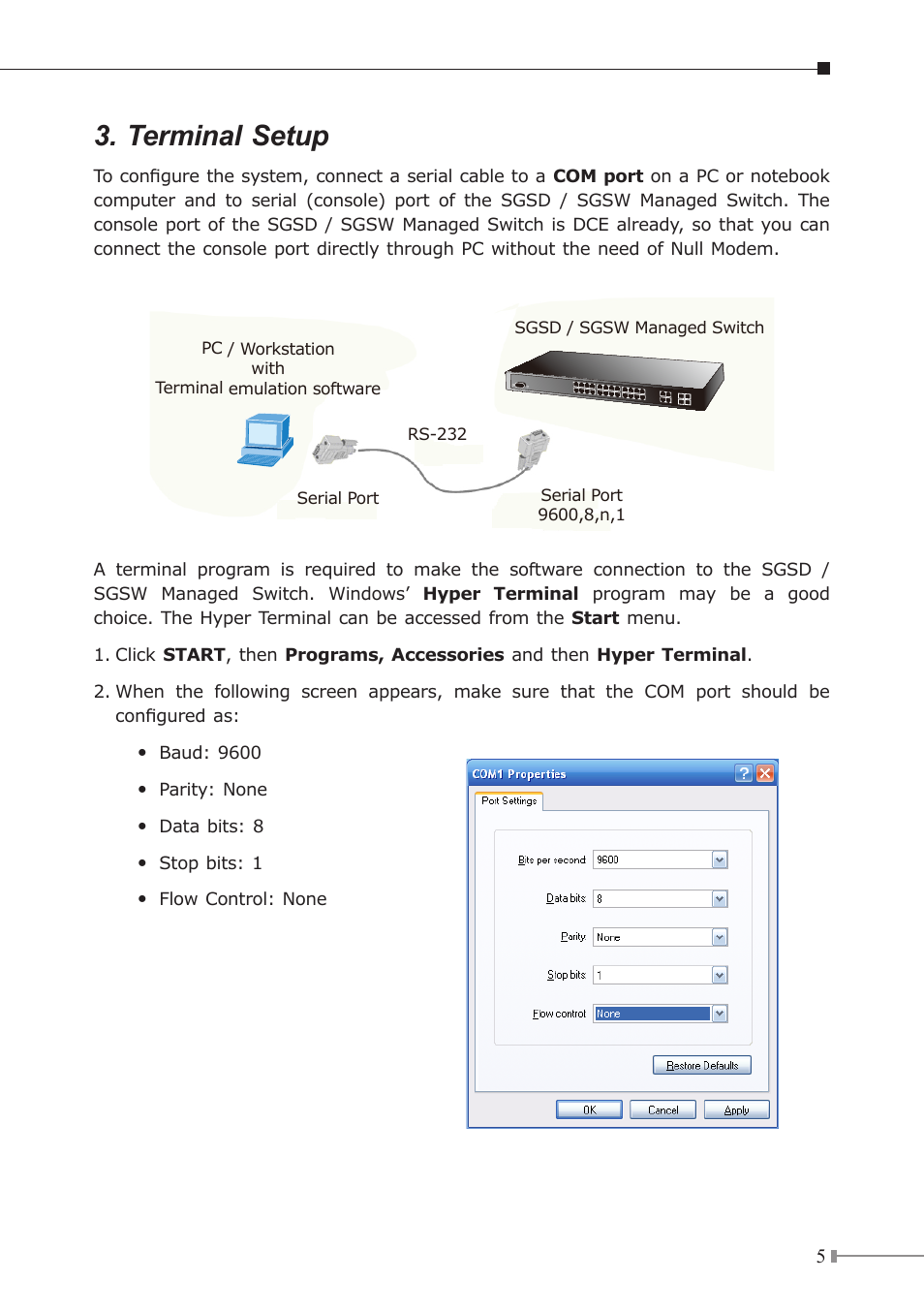 Terminal setup | Planet Technology SGSW-2840 User Manual | Page 5 / 12