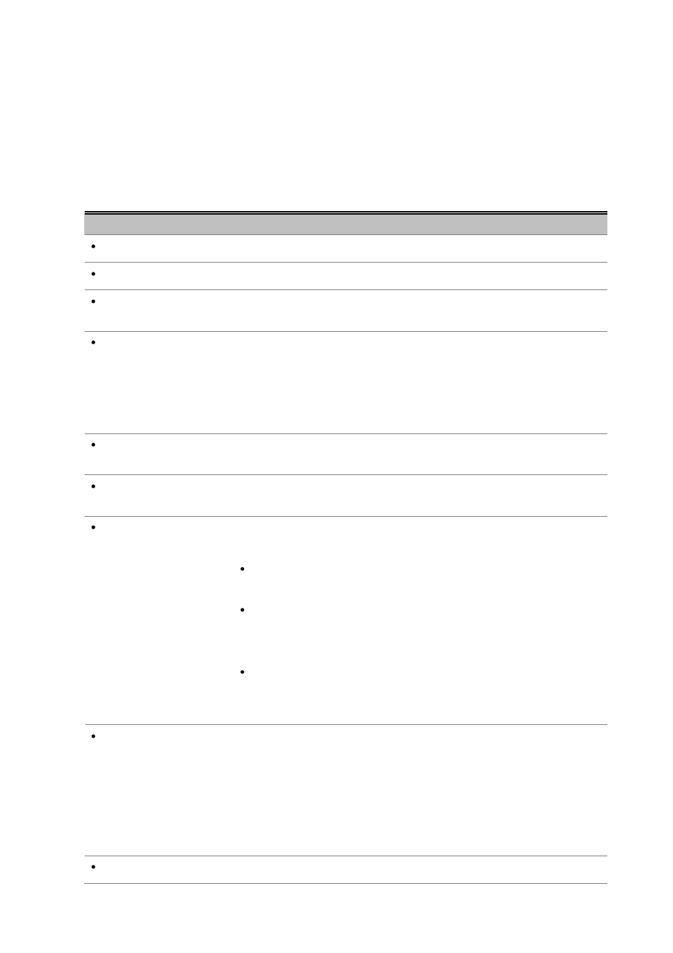 Planet Technology SGSD-1022 User Manual | Page 100 / 688