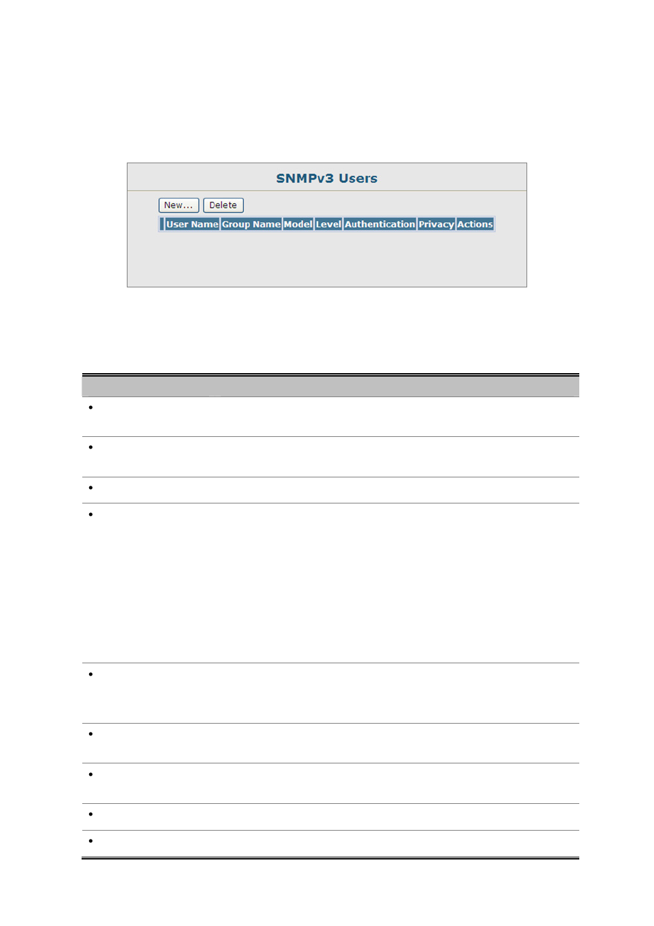 3 snmpv3 users | Planet Technology SGSD-1022 User Manual | Page 103 / 688