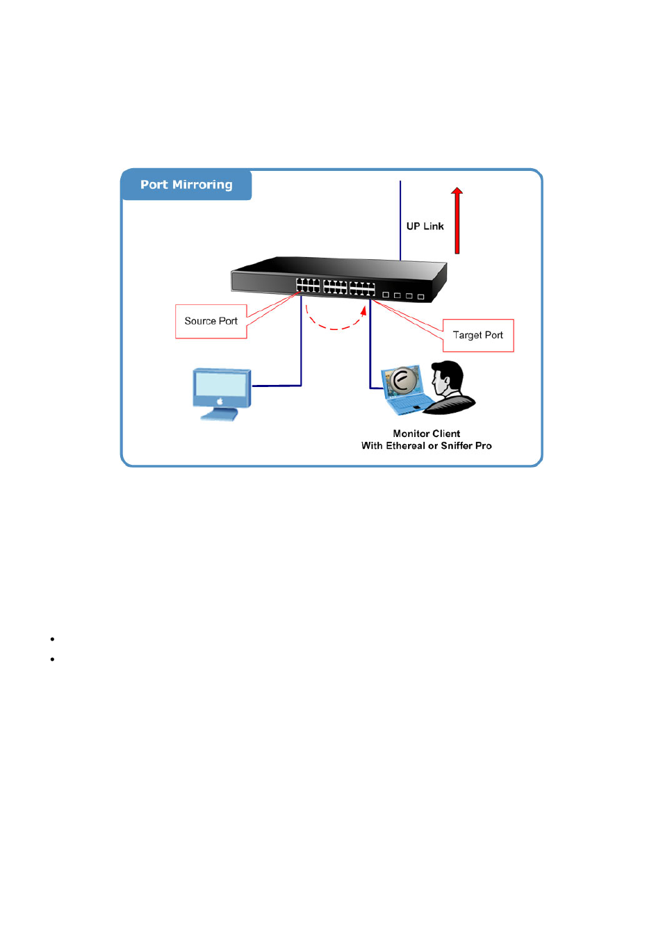 4 port mirroring, 1 mirror port configuration | Planet Technology SGSD-1022 User Manual | Page 119 / 688