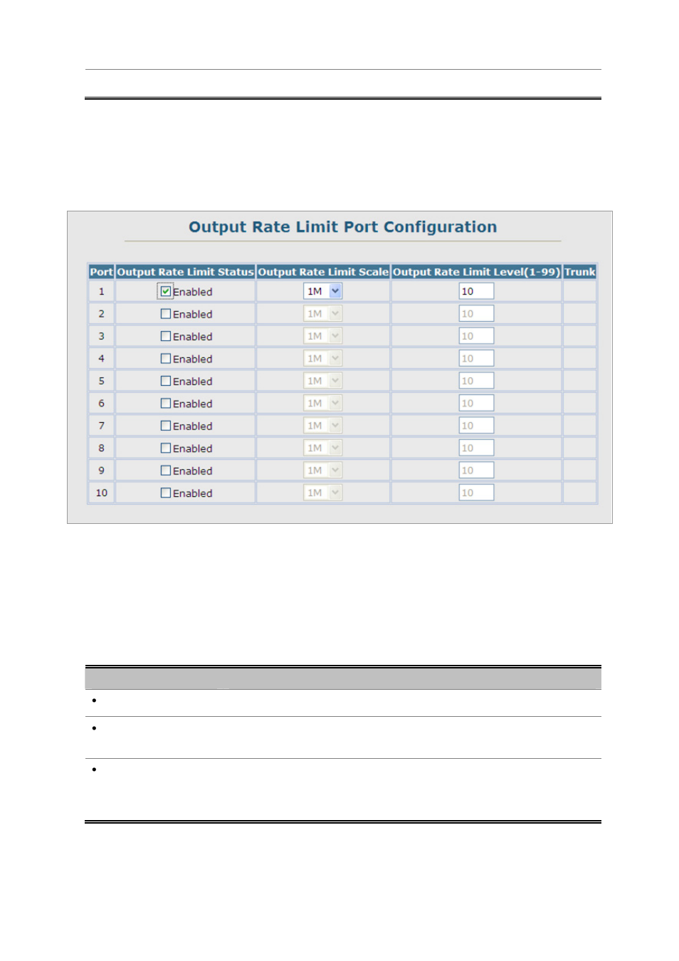 2 output rate limit port configuration | Planet Technology SGSD-1022 User Manual | Page 123 / 688