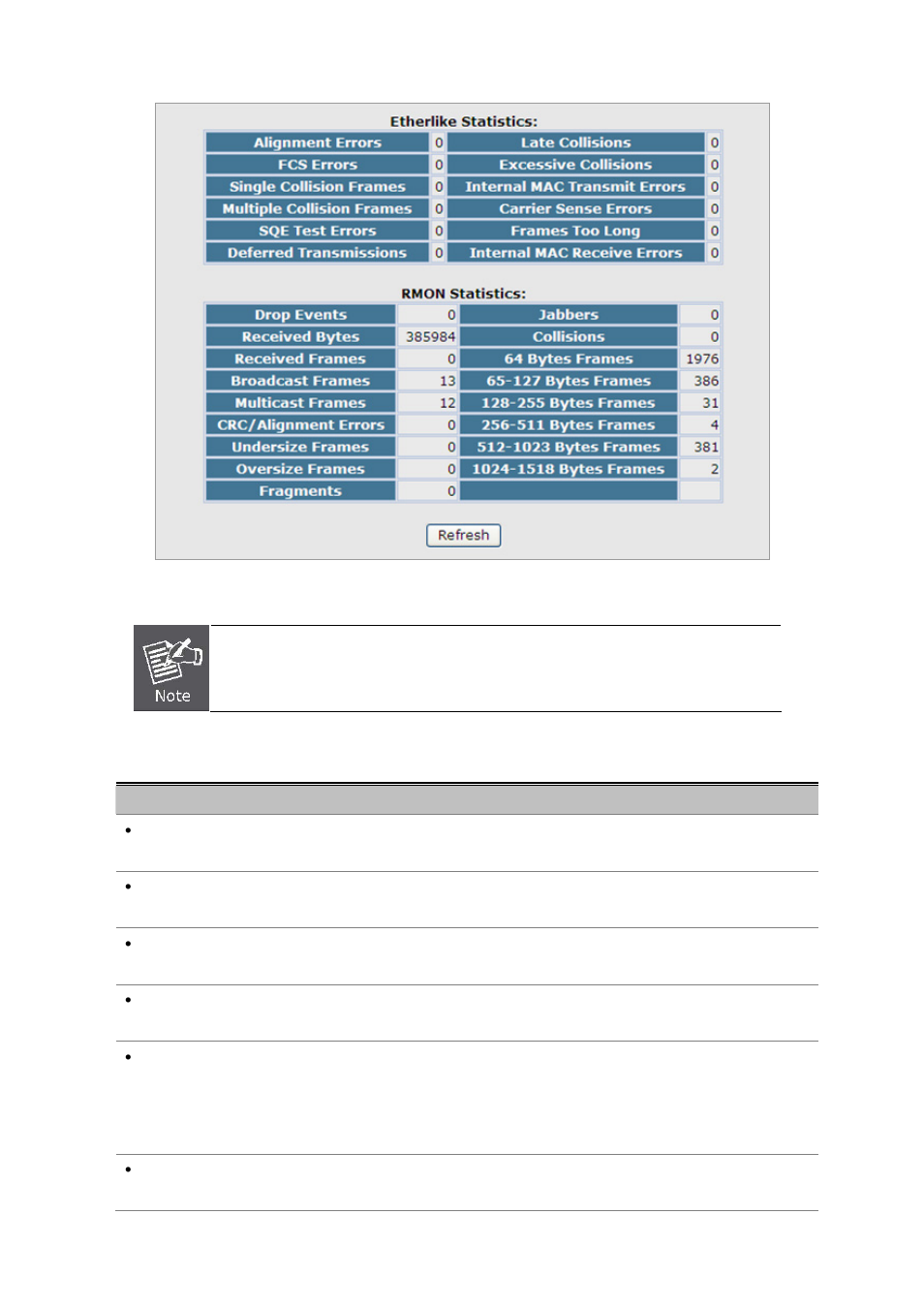 Planet Technology SGSD-1022 User Manual | Page 125 / 688