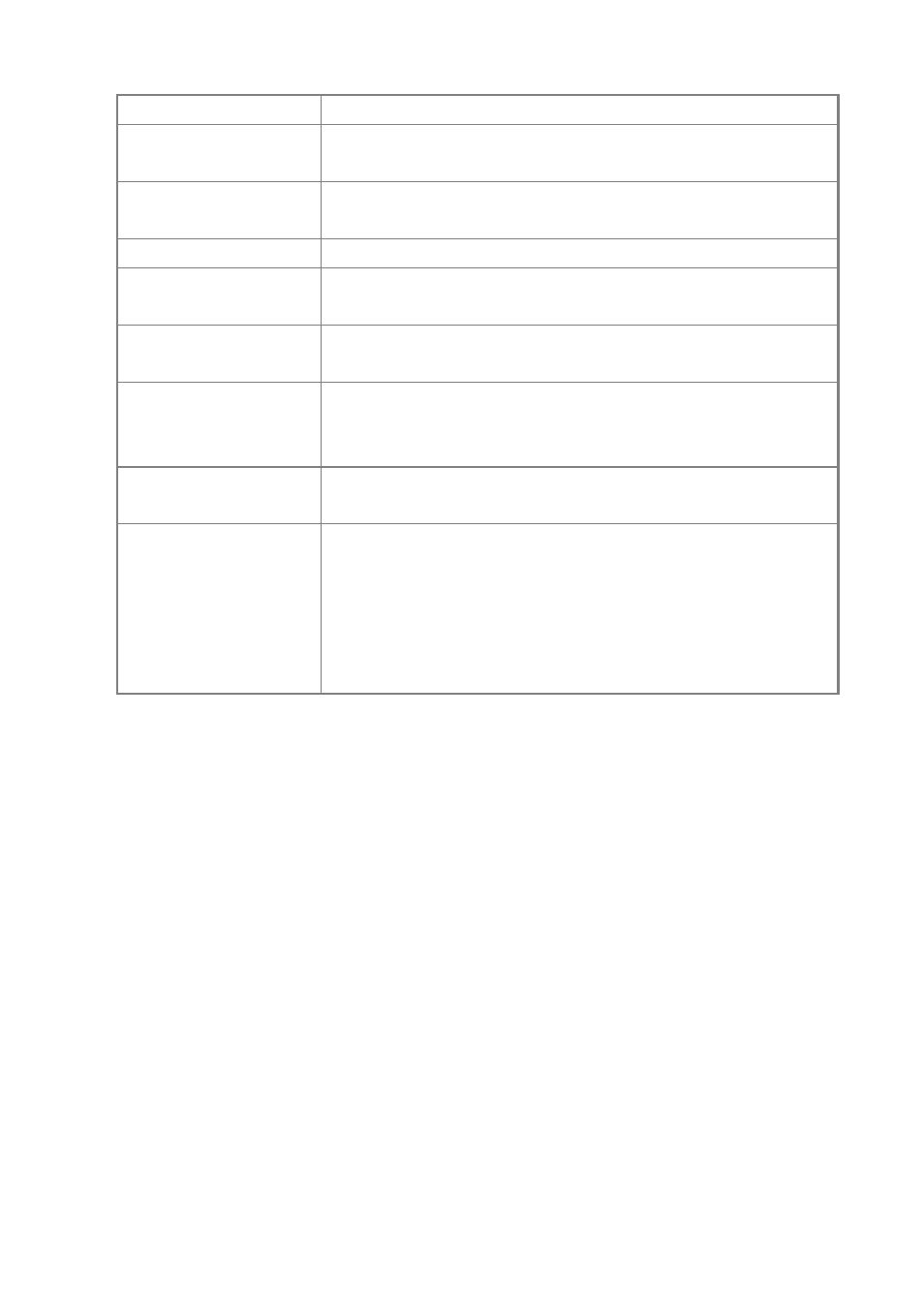 Planet Technology SGSD-1022 User Manual | Page 128 / 688