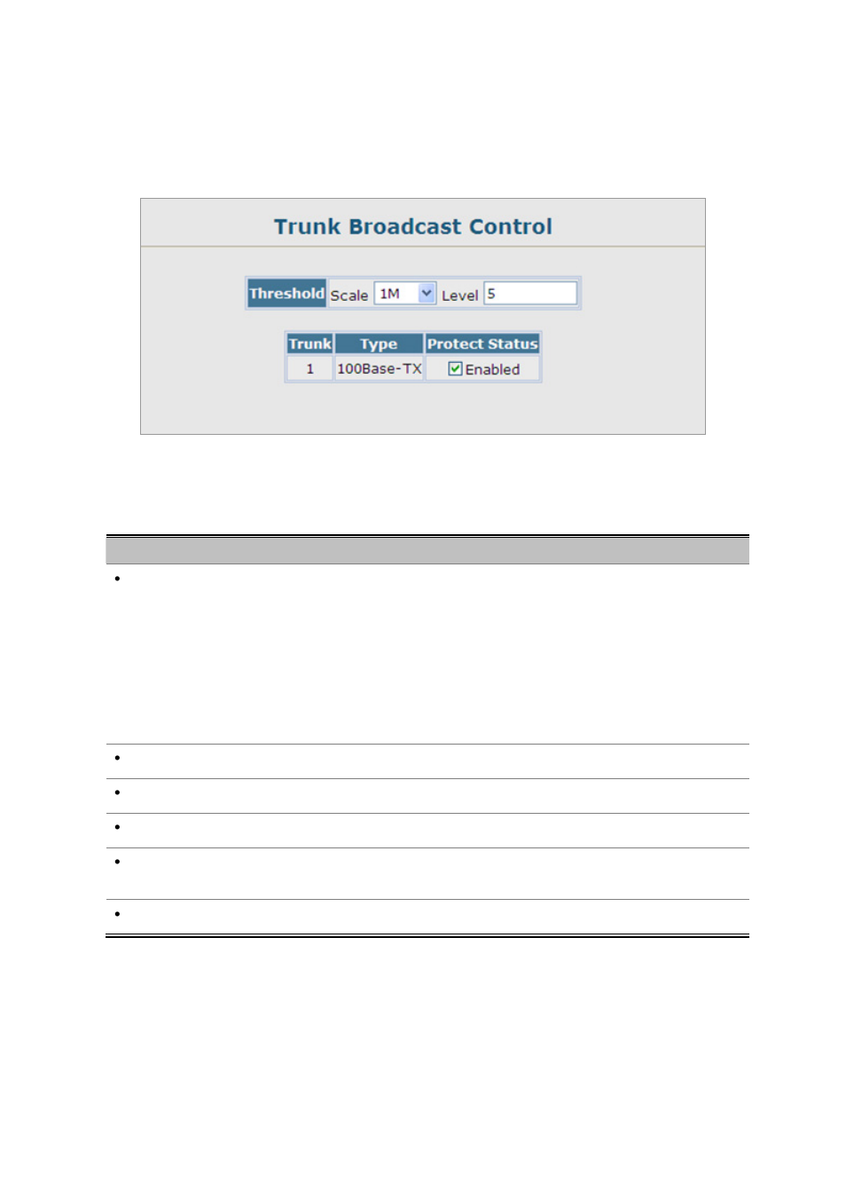 3 trunk broadcast control | Planet Technology SGSD-1022 User Manual | Page 132 / 688