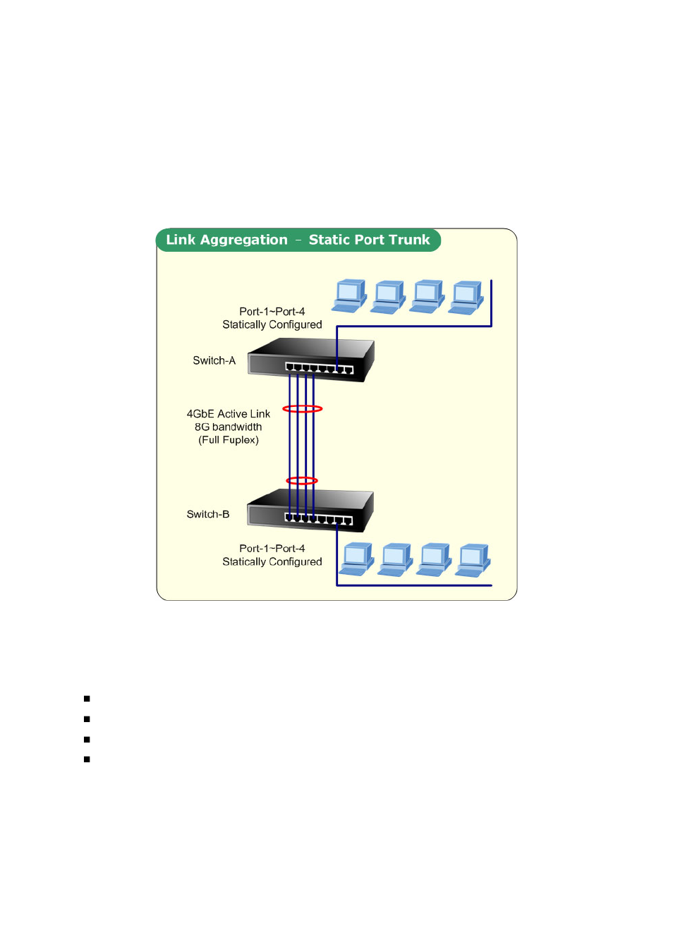 4 trunk membership | Planet Technology SGSD-1022 User Manual | Page 133 / 688