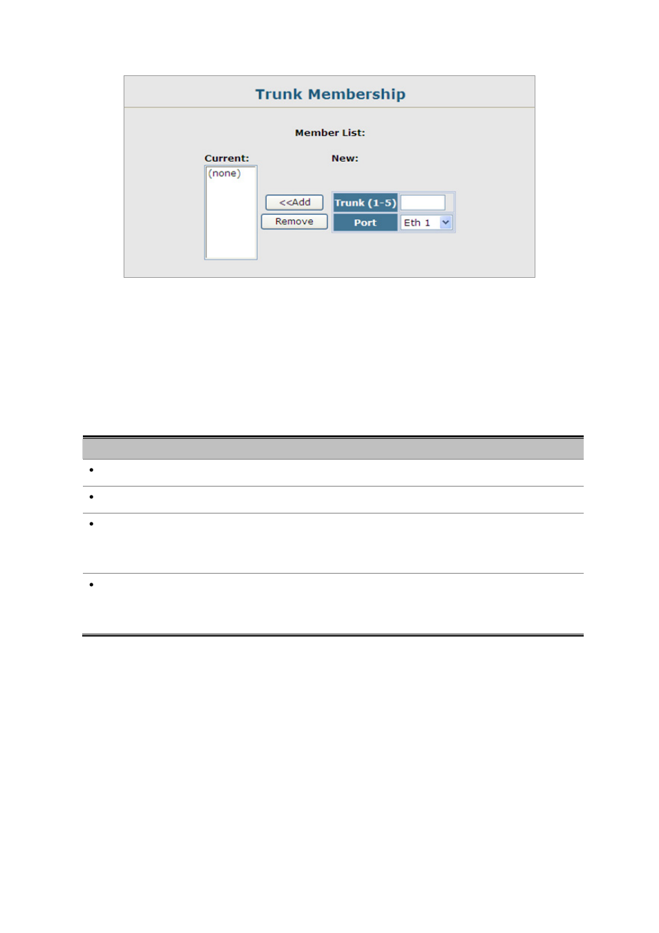 Planet Technology SGSD-1022 User Manual | Page 134 / 688