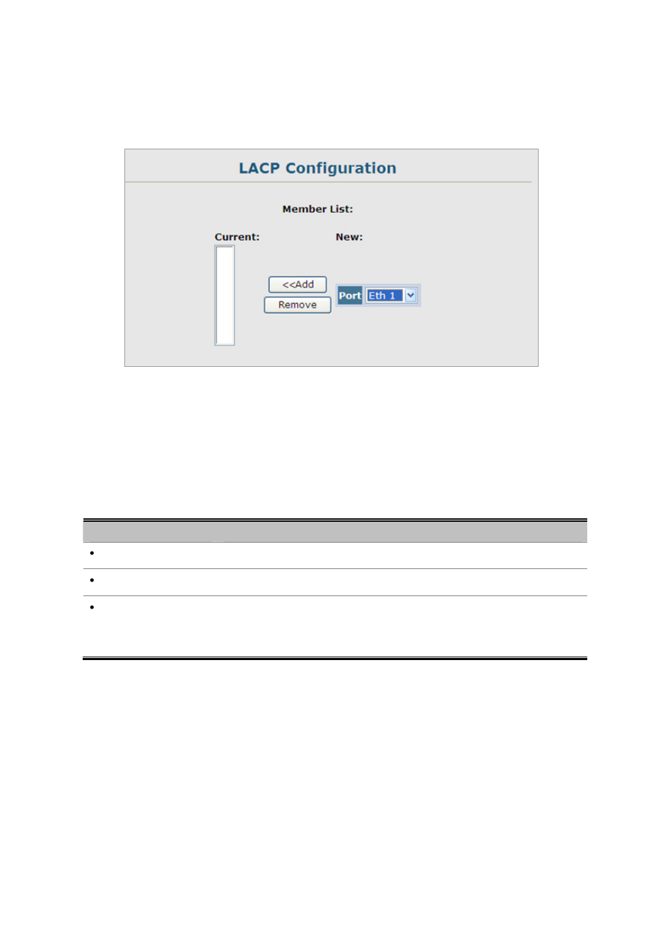 1 lacp configuration | Planet Technology SGSD-1022 User Manual | Page 137 / 688