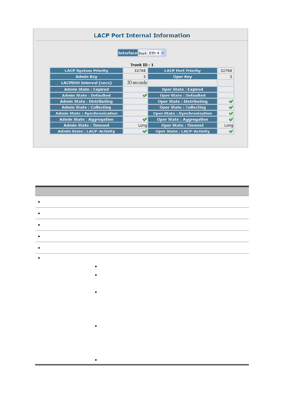 Planet Technology SGSD-1022 User Manual | Page 142 / 688