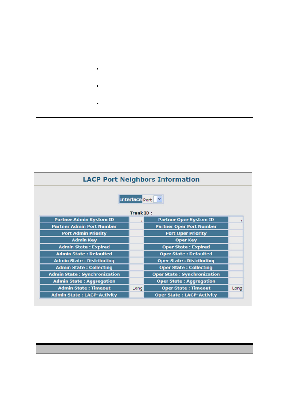 5 displaying lacp status for the remote side | Planet Technology SGSD-1022 User Manual | Page 143 / 688