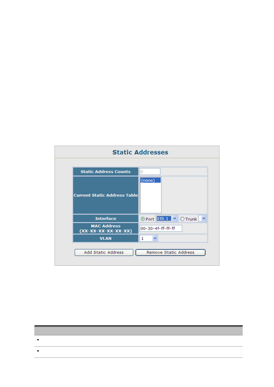 6 address table, 1 static addresses | Planet Technology SGSD-1022 User Manual | Page 145 / 688