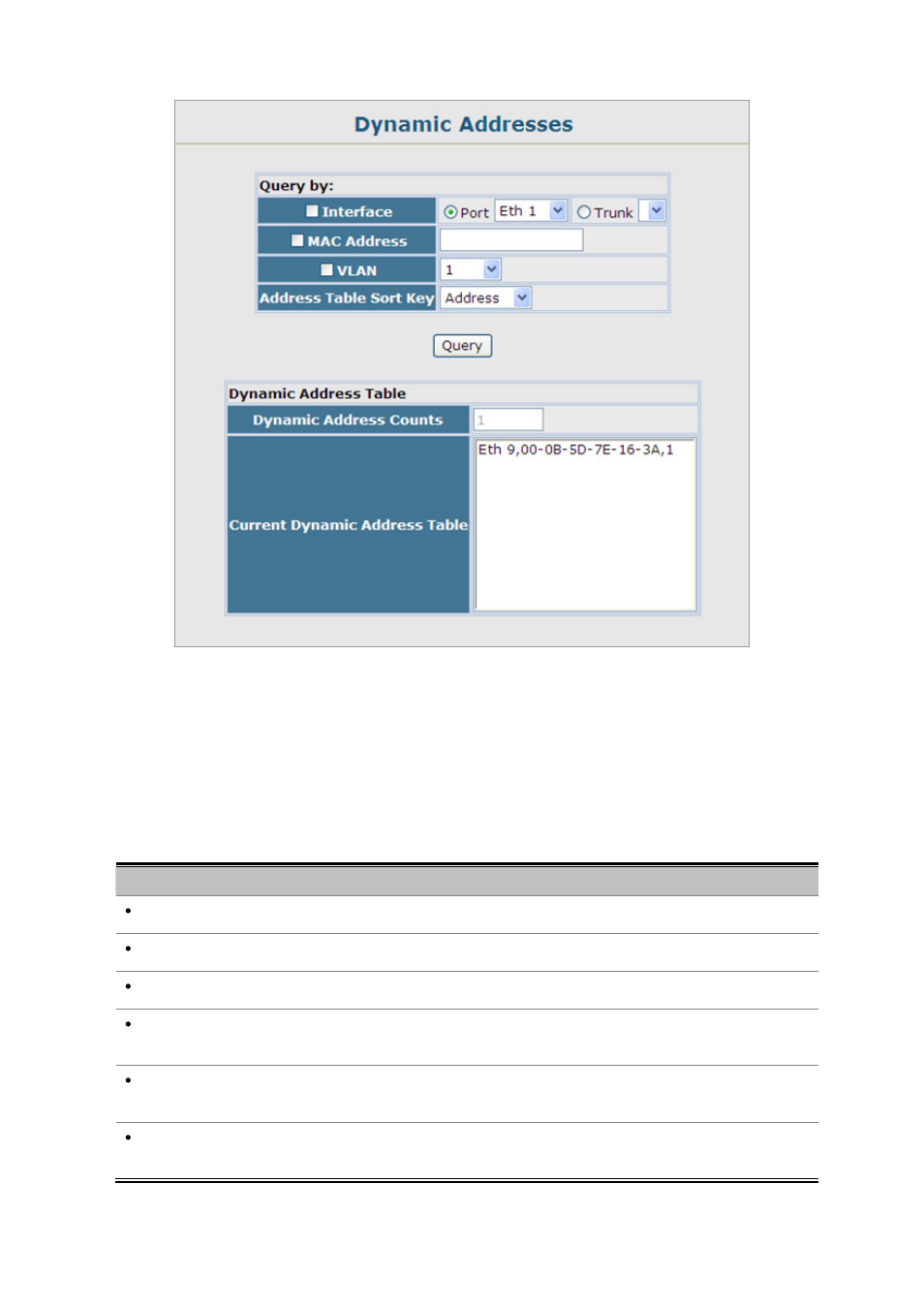 Planet Technology SGSD-1022 User Manual | Page 147 / 688