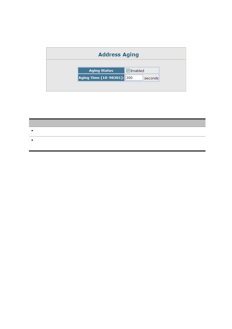 3 address aging | Planet Technology SGSD-1022 User Manual | Page 148 / 688