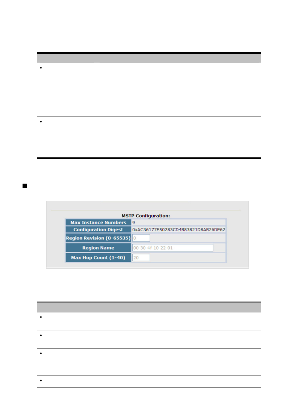 Planet Technology SGSD-1022 User Manual | Page 162 / 688