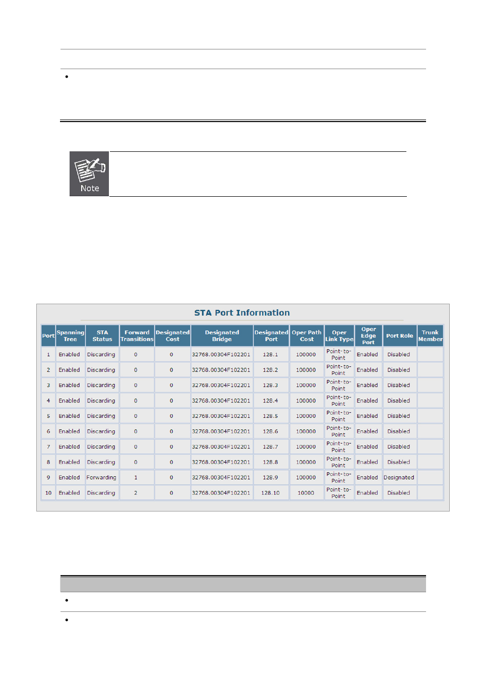 3 sta port information | Planet Technology SGSD-1022 User Manual | Page 163 / 688