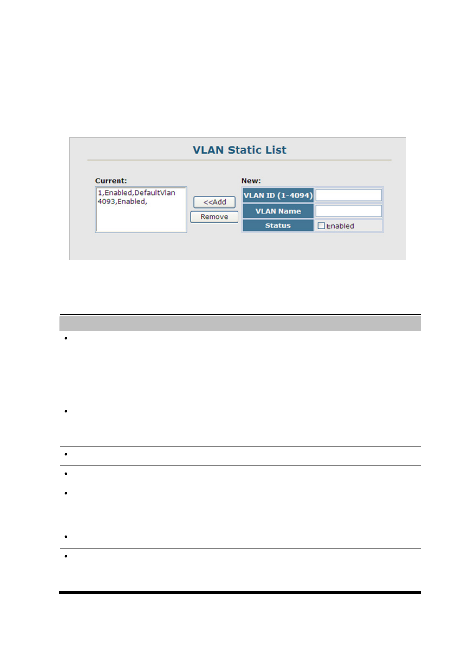 4 vlan static list | Planet Technology SGSD-1022 User Manual | Page 180 / 688