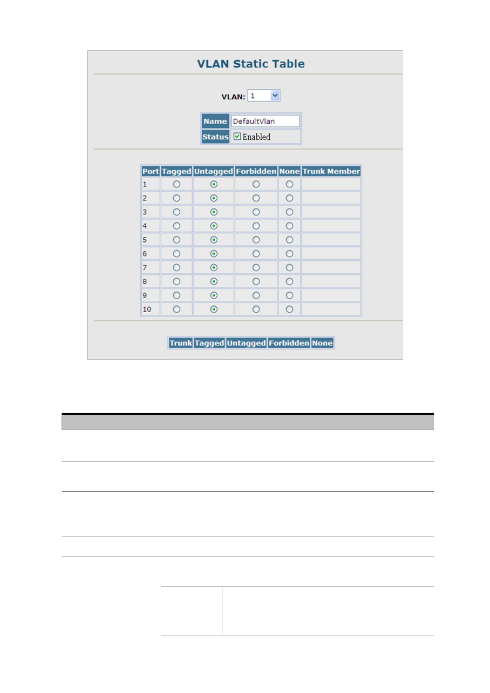 Planet Technology SGSD-1022 User Manual | Page 182 / 688