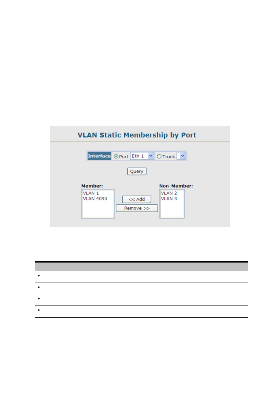 6 static membership by port | Planet Technology SGSD-1022 User Manual | Page 184 / 688