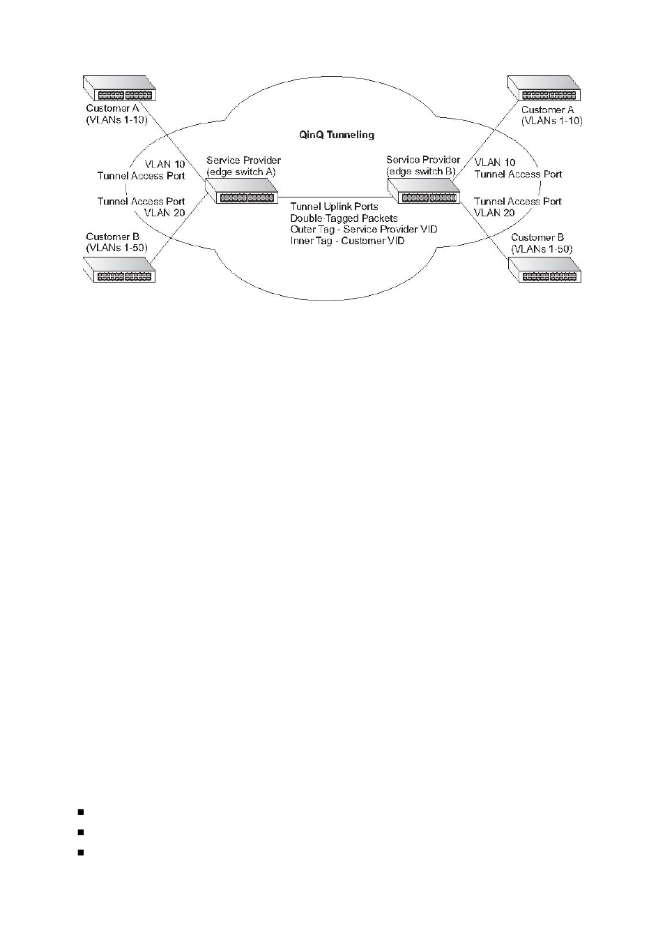 Planet Technology SGSD-1022 User Manual | Page 189 / 688