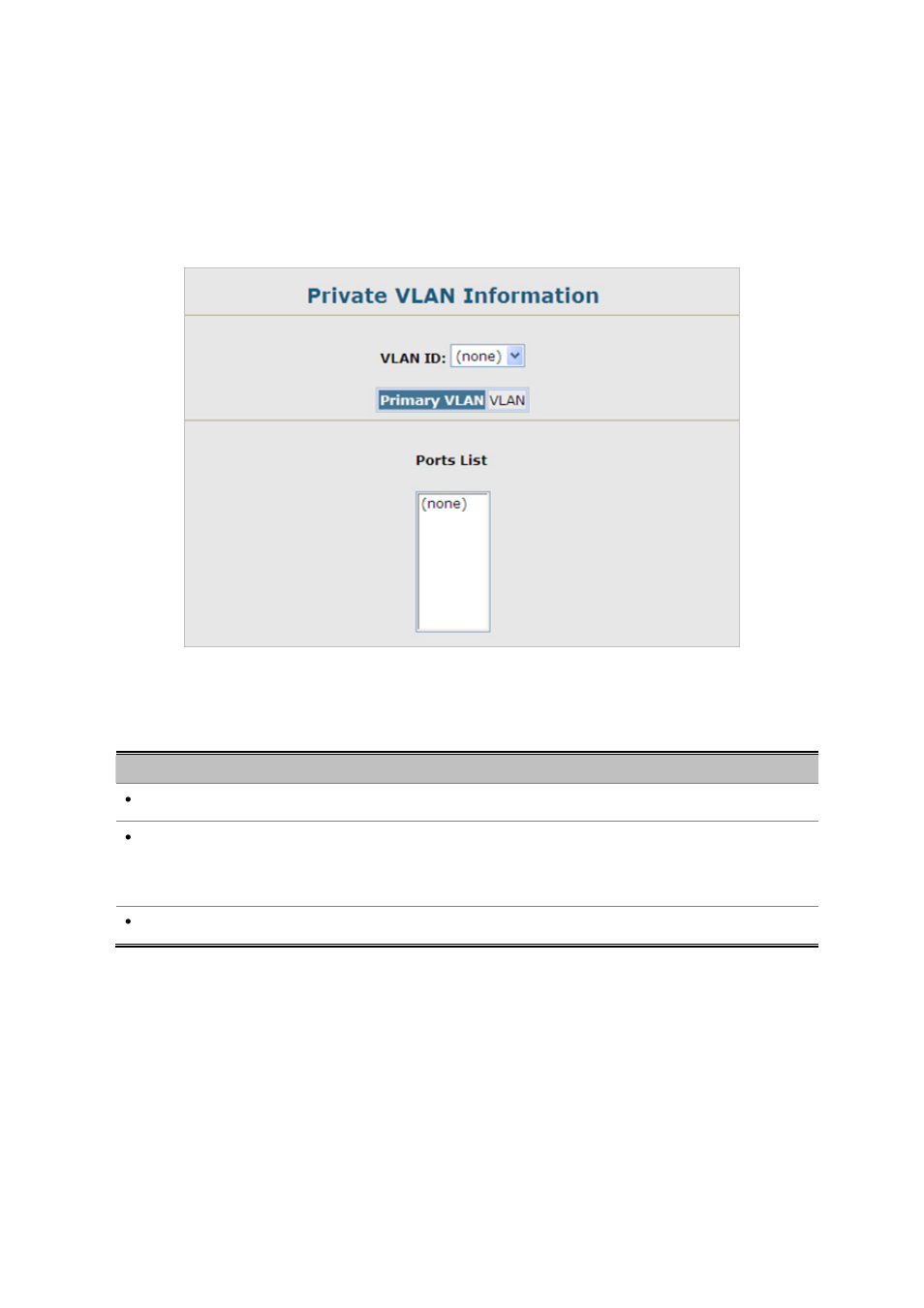 1 private vlan information | Planet Technology SGSD-1022 User Manual | Page 195 / 688