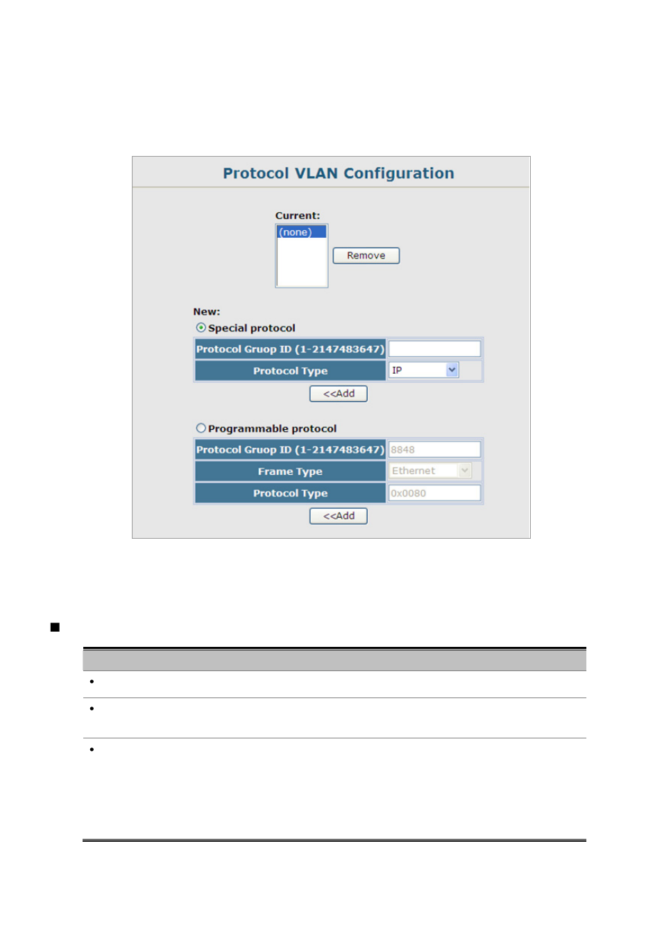 1 protocol vlan configuration | Planet Technology SGSD-1022 User Manual | Page 202 / 688