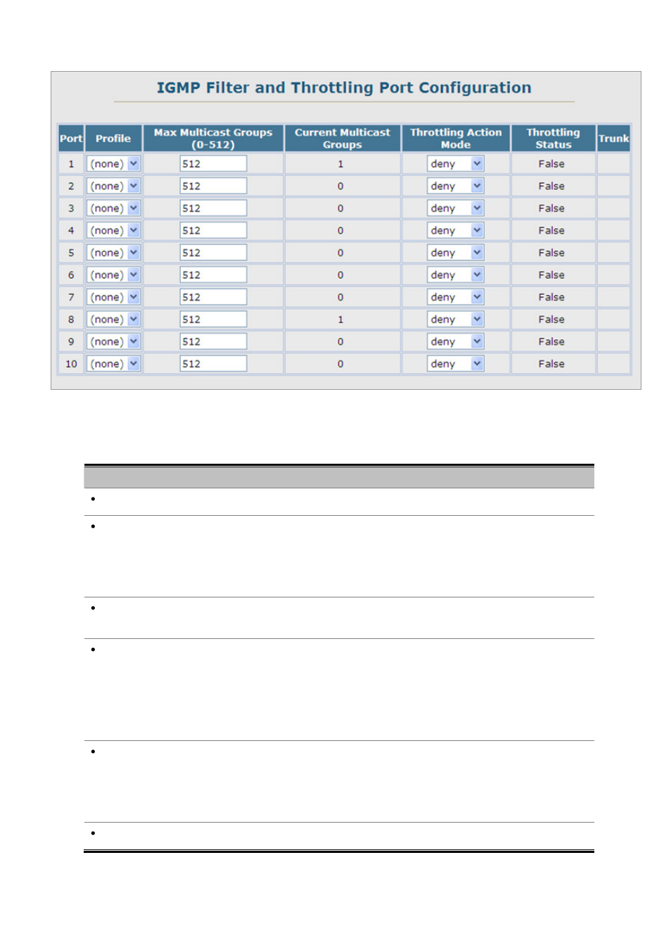 Planet Technology SGSD-1022 User Manual | Page 217 / 688