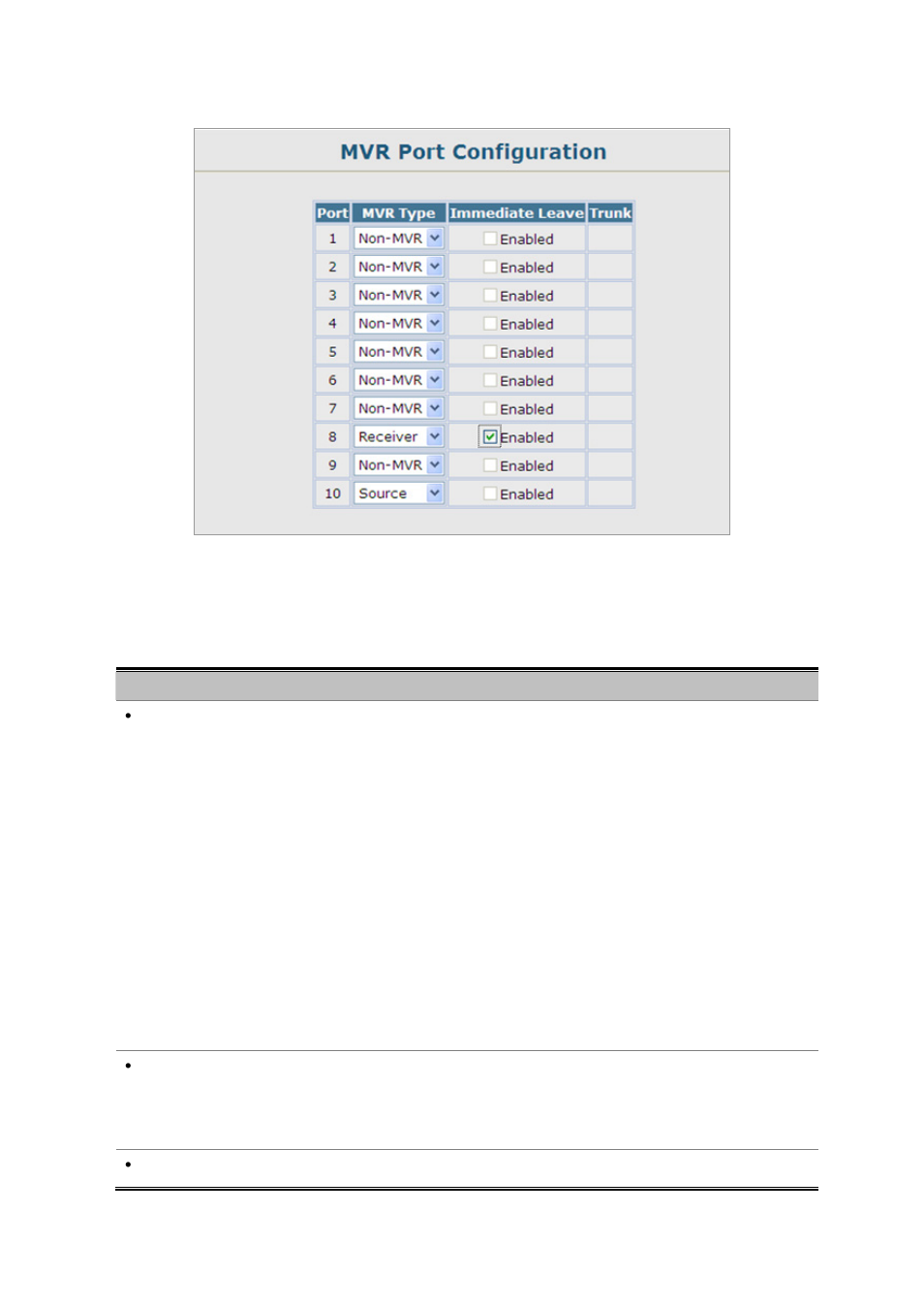 Planet Technology SGSD-1022 User Manual | Page 221 / 688