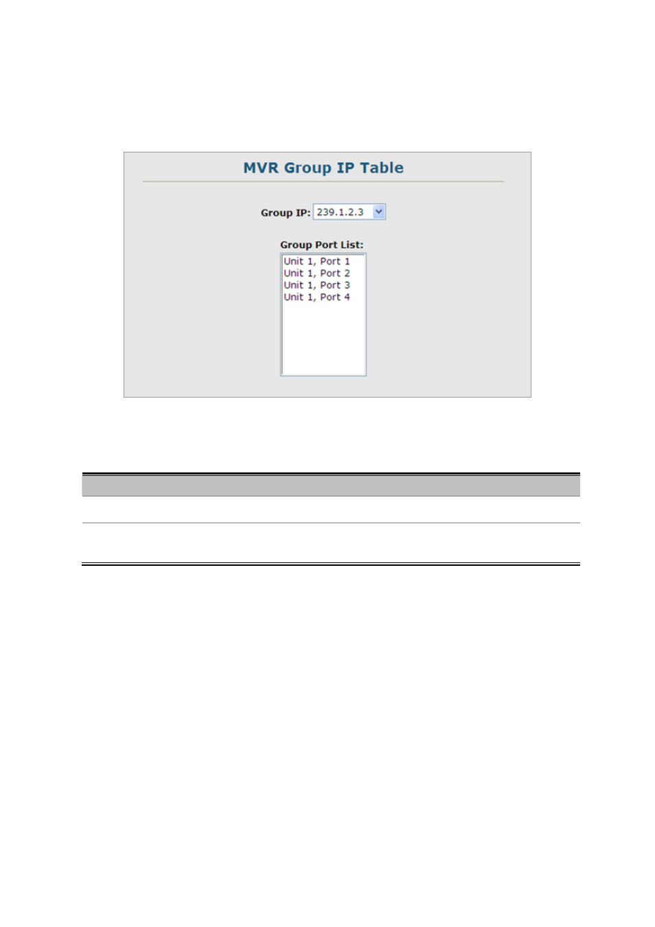 5 mvr group ip information | Planet Technology SGSD-1022 User Manual | Page 224 / 688