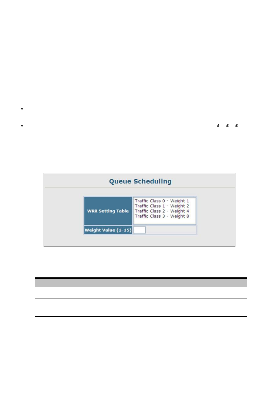 4 queue scheduling | Planet Technology SGSD-1022 User Manual | Page 231 / 688