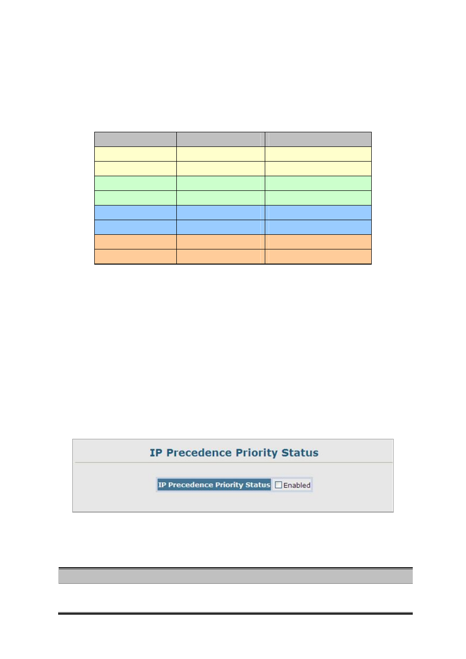 4 mapping ip precedence priority, 5 ip precedence priority status | Planet Technology SGSD-1022 User Manual | Page 234 / 688