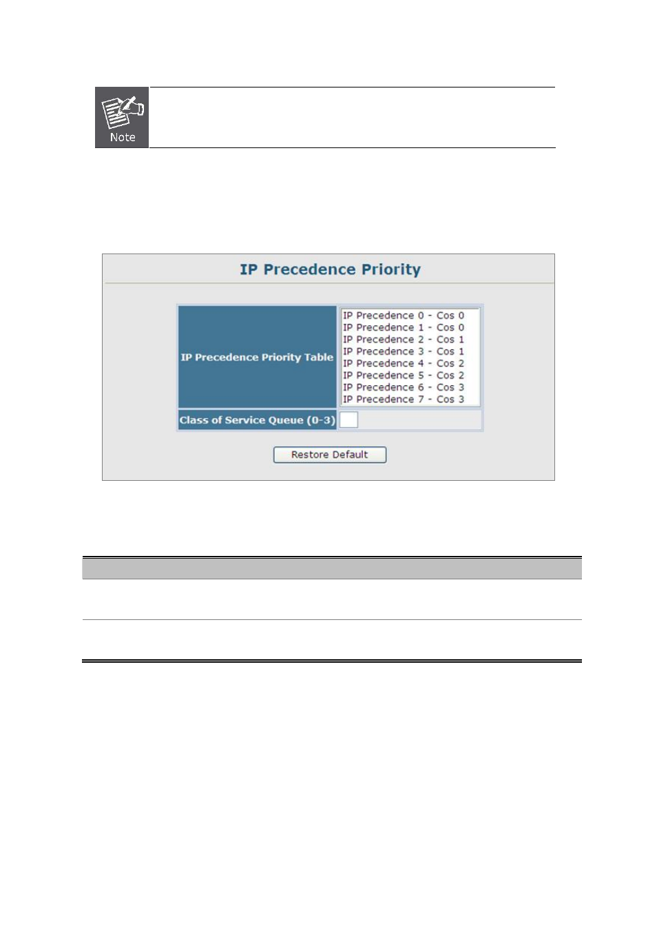 6 ip precedence priority, 7 mapping ip tos priority | Planet Technology SGSD-1022 User Manual | Page 235 / 688