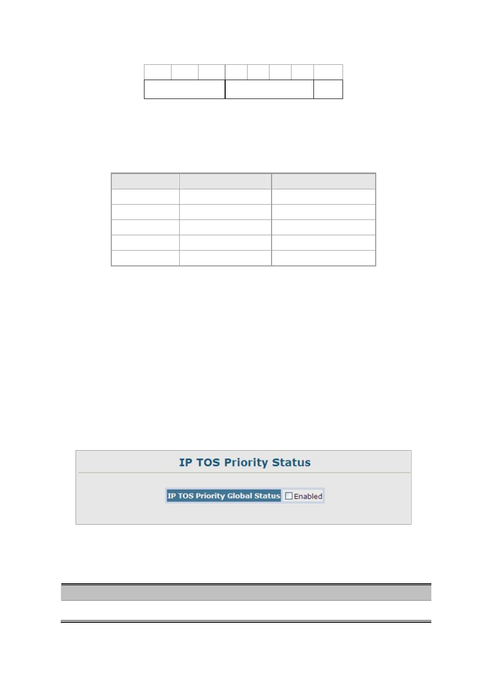 8 ip tos priority status | Planet Technology SGSD-1022 User Manual | Page 236 / 688