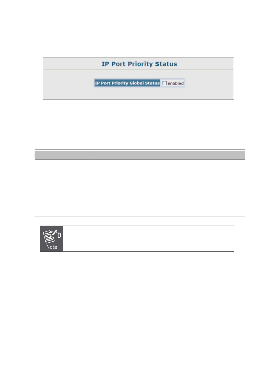 11 ip port priority status | Planet Technology SGSD-1022 User Manual | Page 238 / 688