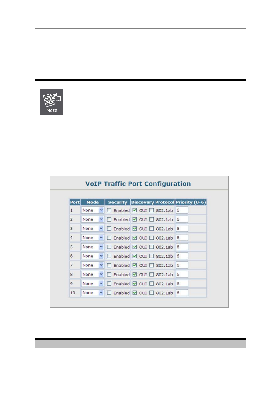 2 voip port configuration | Planet Technology SGSD-1022 User Manual | Page 251 / 688