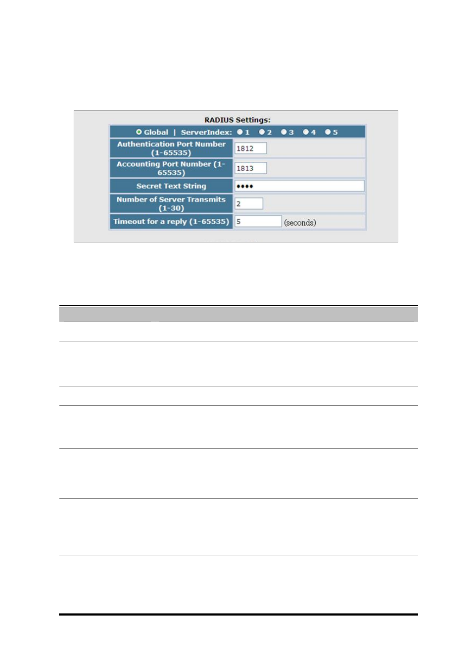 3 radius settings | Planet Technology SGSD-1022 User Manual | Page 258 / 688