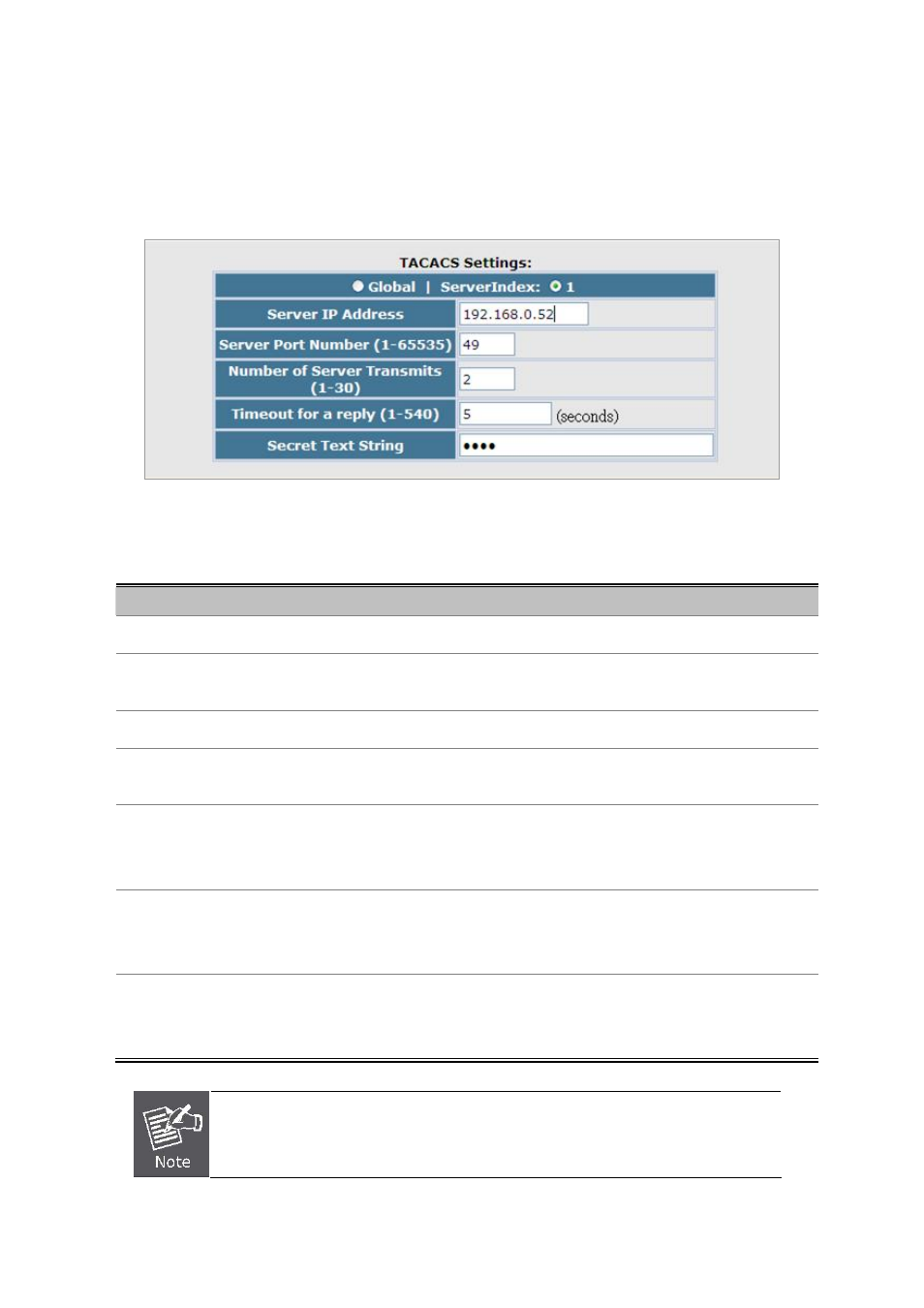 4 tacacs settings | Planet Technology SGSD-1022 User Manual | Page 259 / 688