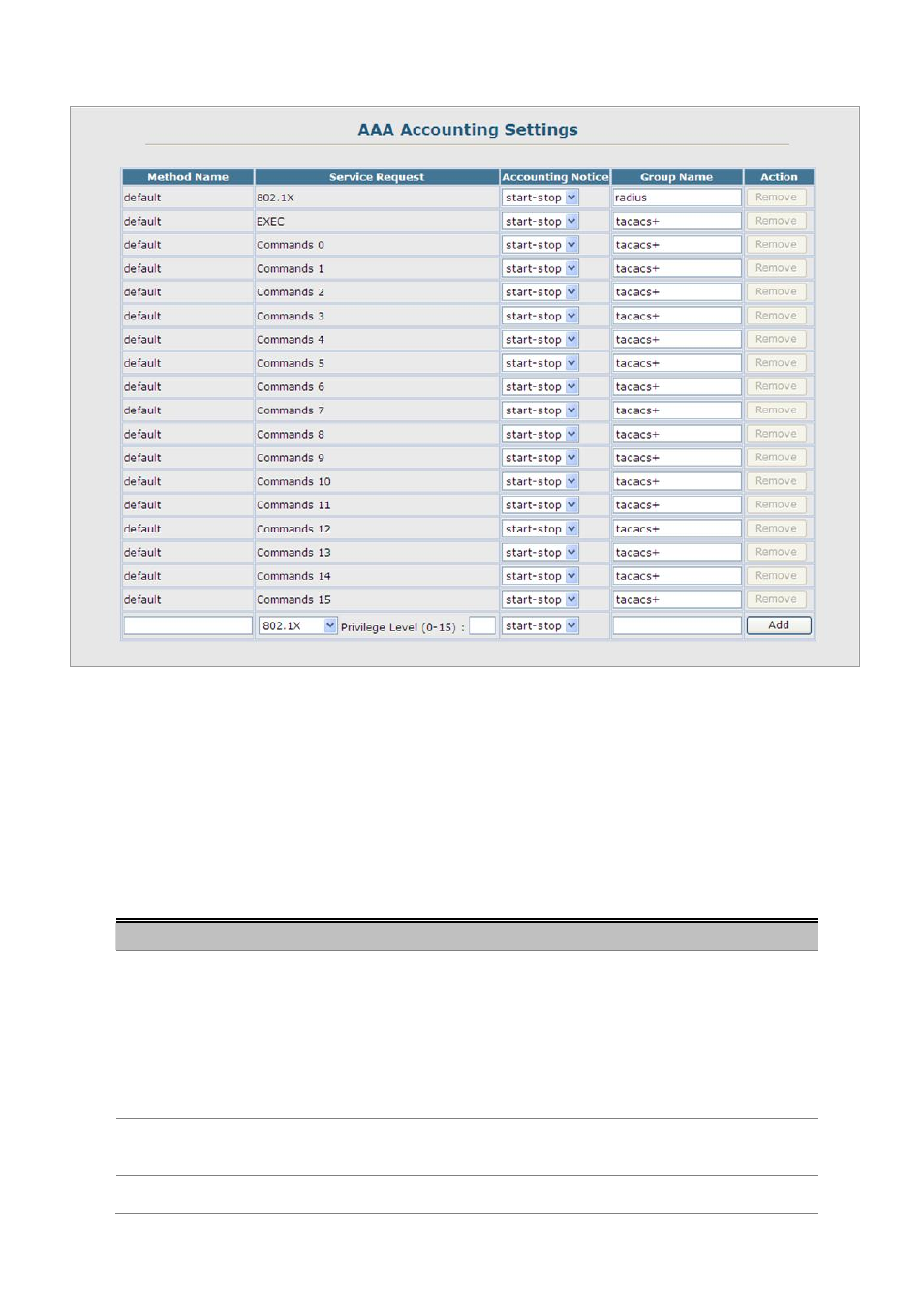 Planet Technology SGSD-1022 User Manual | Page 263 / 688