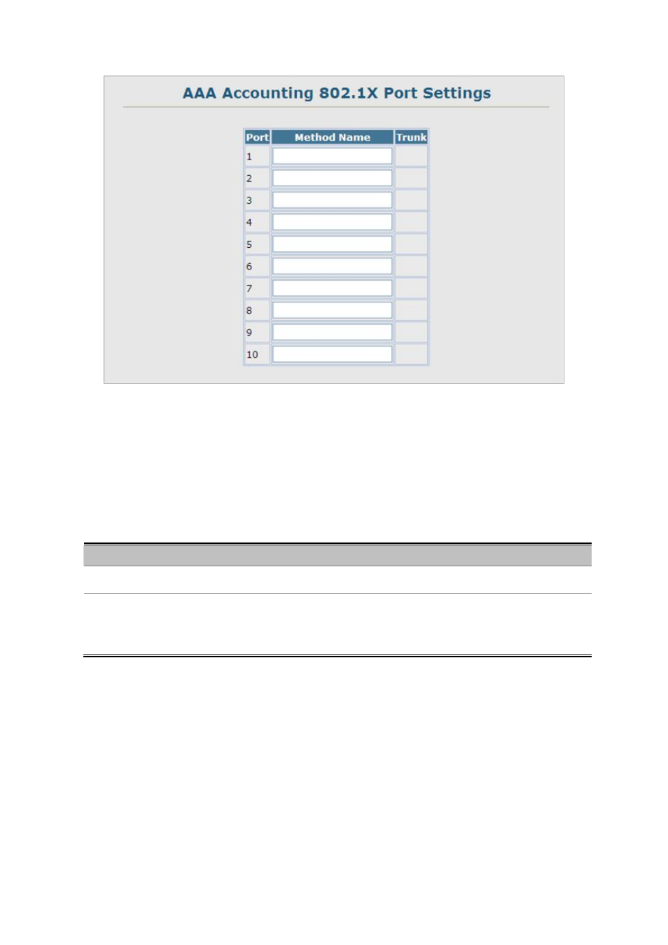 6 aaa accounting exec command privileges | Planet Technology SGSD-1022 User Manual | Page 265 / 688