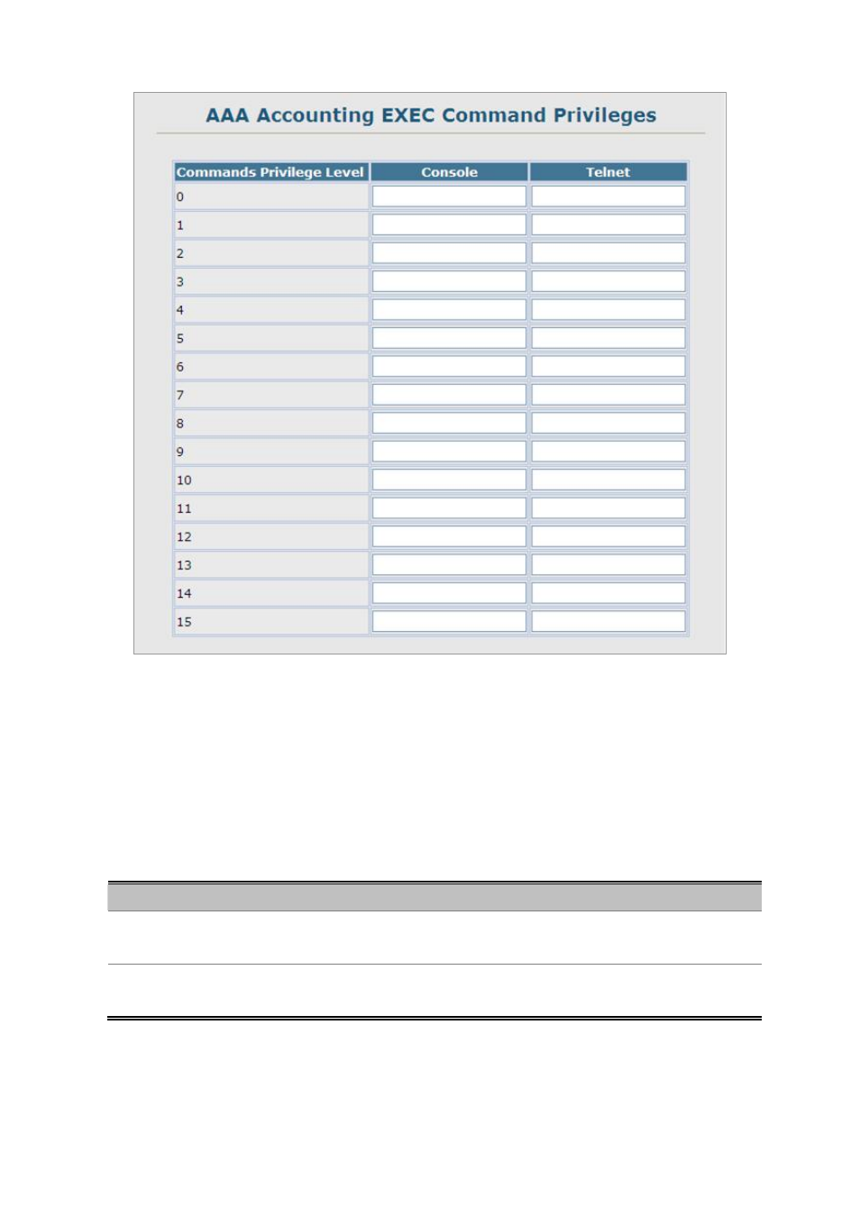 7 aaa accounting exec settings | Planet Technology SGSD-1022 User Manual | Page 266 / 688