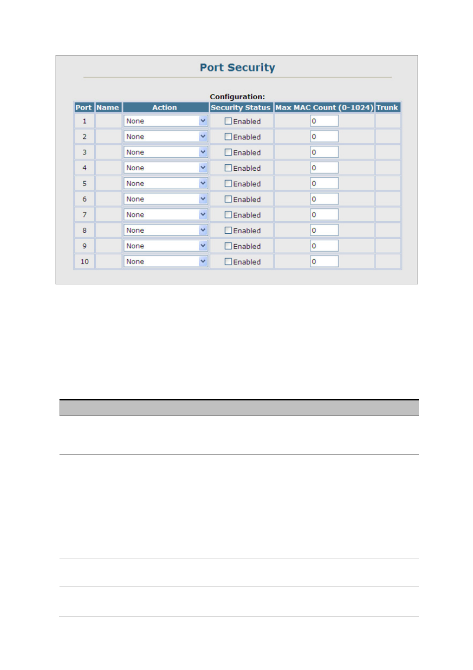 Planet Technology SGSD-1022 User Manual | Page 294 / 688