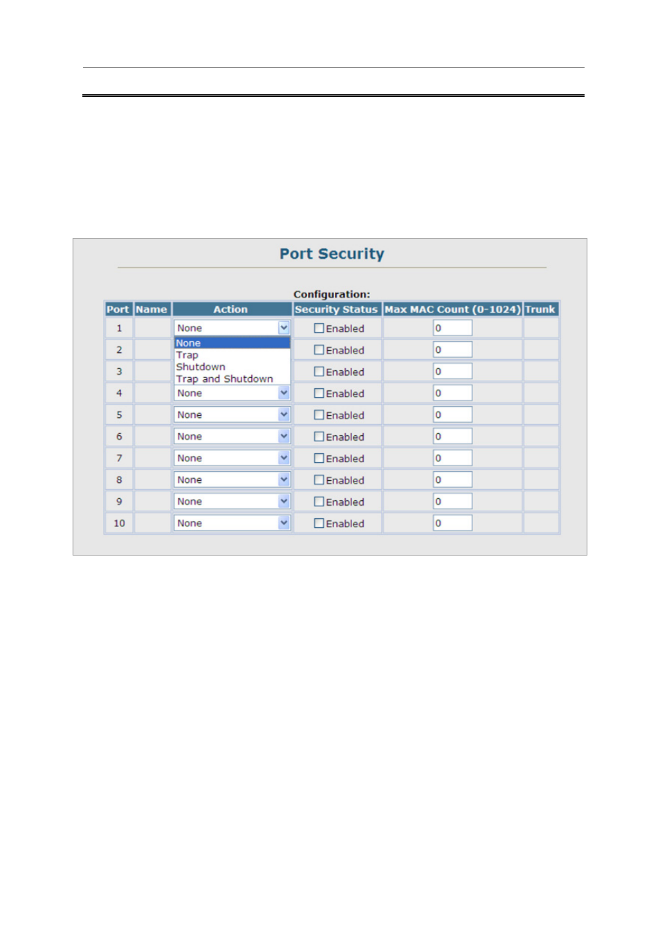 Planet Technology SGSD-1022 User Manual | Page 295 / 688