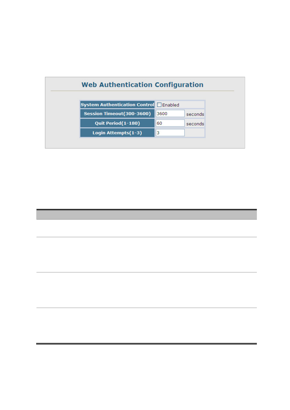 1 web authentication configuration | Planet Technology SGSD-1022 User Manual | Page 297 / 688