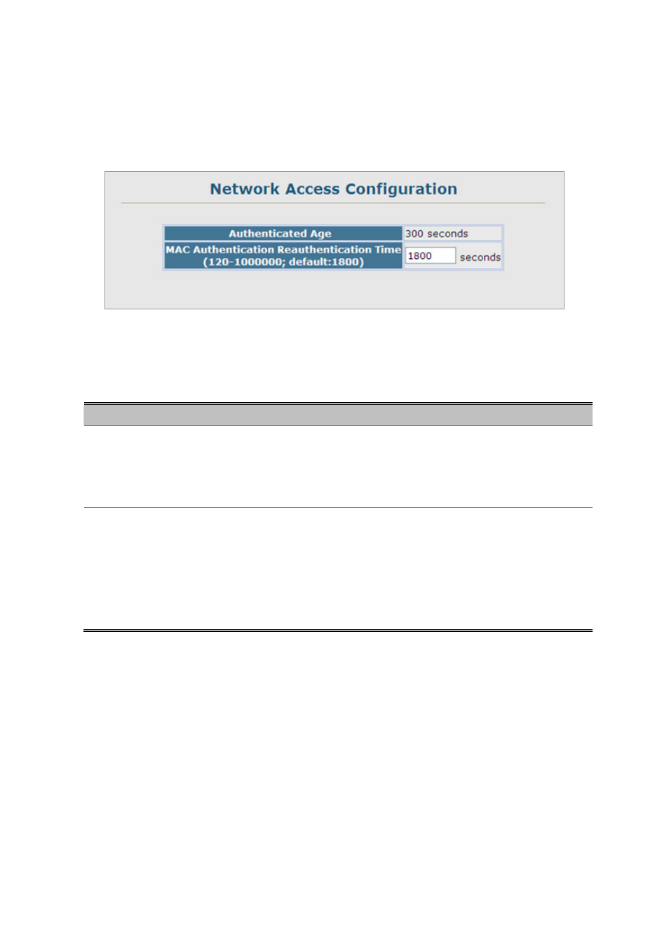1 network access configuration, 2 network access port configuration | Planet Technology SGSD-1022 User Manual | Page 302 / 688