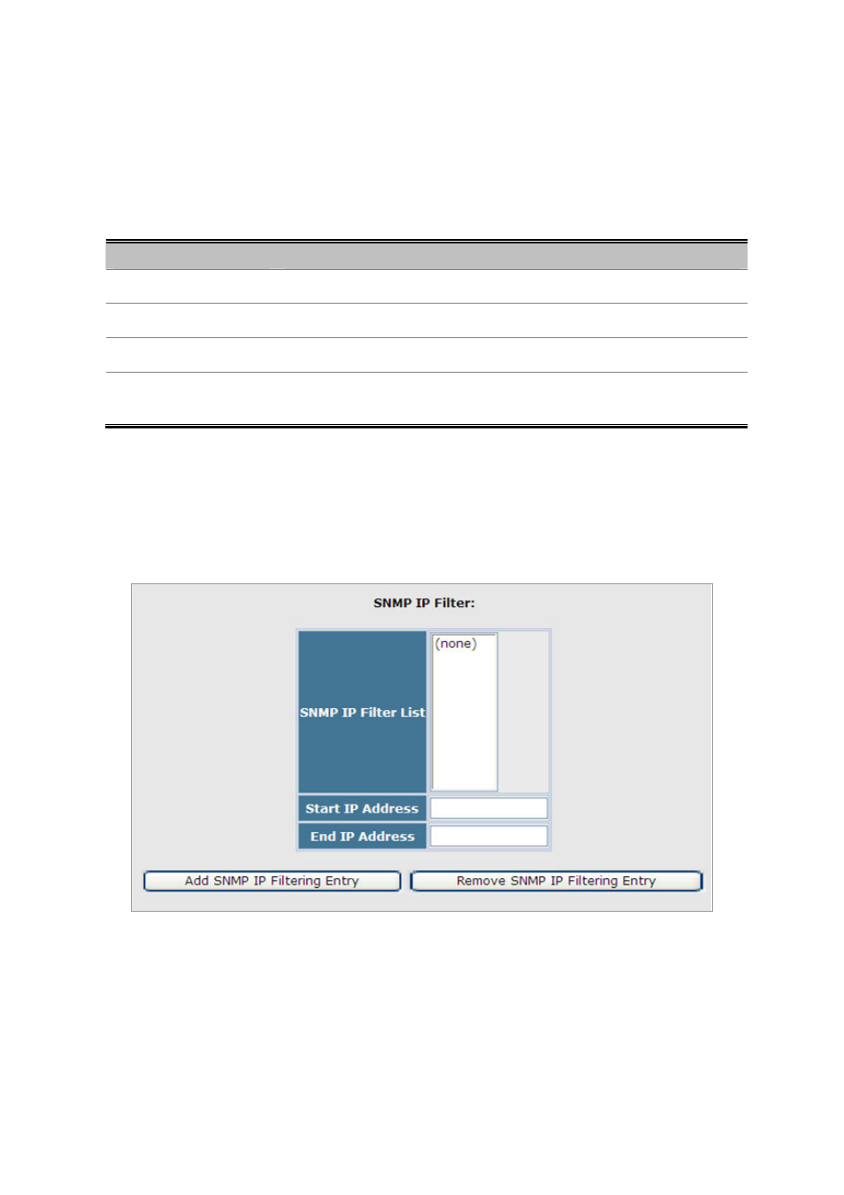 2 snmp ip filter | Planet Technology SGSD-1022 User Manual | Page 317 / 688