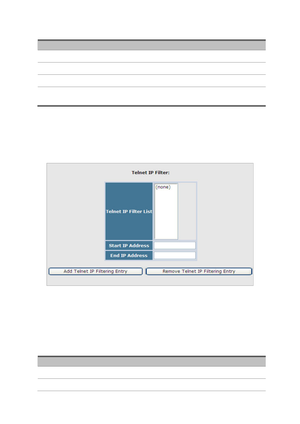 3 telnet ip filter | Planet Technology SGSD-1022 User Manual | Page 318 / 688