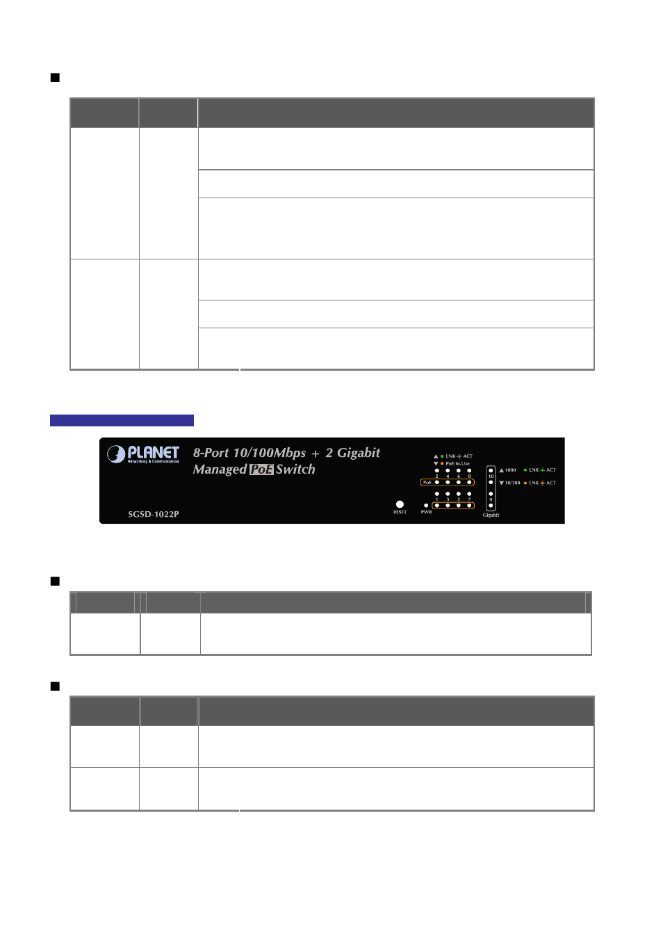 Planet Technology SGSD-1022 User Manual | Page 32 / 688