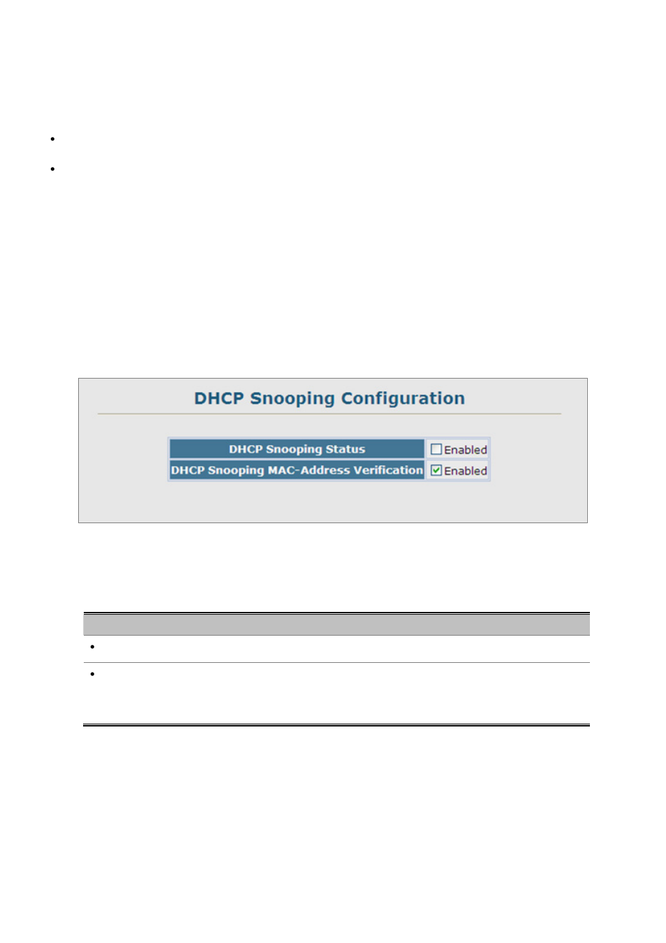 1 dhcp snooping configuration, 2 dhcp snooping vlan configuration | Planet Technology SGSD-1022 User Manual | Page 321 / 688