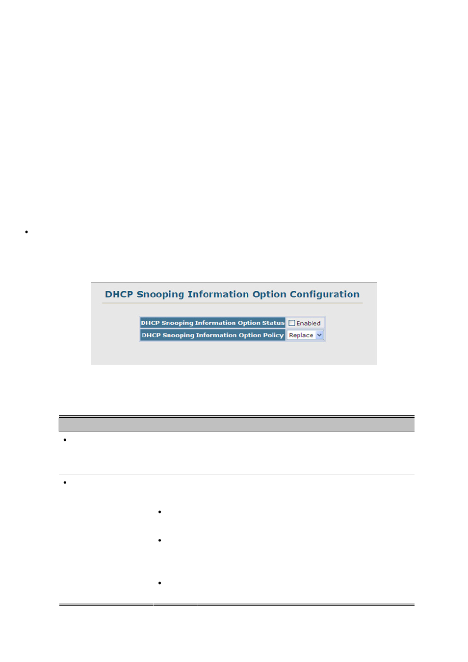 4 dhcp snooping port configuration | Planet Technology SGSD-1022 User Manual | Page 323 / 688